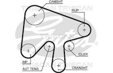 Ozubený řemen TRISCAN 8645 5630XS