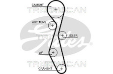 Ozubený řemen TRISCAN 8645 5633XS