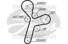 Ozubený řemen TRISCAN 8645 5634XS