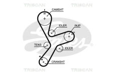Ozubený řemen TRISCAN 8645 5641XS