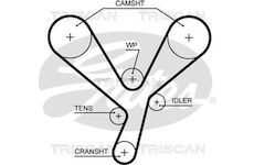 Ozubený řemen TRISCAN 8645 5643XS