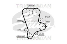 Ozubený řemen TRISCAN 8645 5644XS
