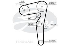 Ozubený řemen TRISCAN 8645 5646XS