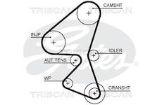 Ozubený řemen TRISCAN 8645 5656XS