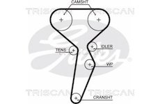 Ozubený řemen TRISCAN 8645 5671XS