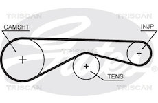 Ozubený řemen TRISCAN 8645 5677XS