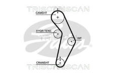 Ozubený řemen TRISCAN 8645 T245