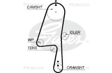 ozubení,sada rozvodového řemene TRISCAN 8647 27007