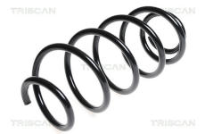 Pružina podvozku TRISCAN 8750 28127