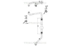 Vysokotlaké / nízkotlaké vedení, klimatizace TRISCAN 9010 25046