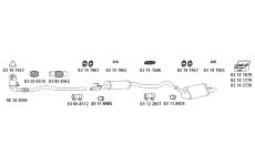 Výfukový systém HJS Op_51