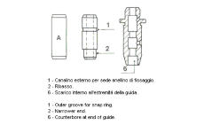 Vodítko ventilů METELLI 01-0557