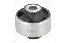 Ulożenie riadenia MOOG FI-SB-5698
