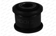 Ulożenie riadenia MOOG MD-SB-10608