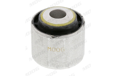Ulozeni, ridici mechanismus MOOG ME-SB-8821