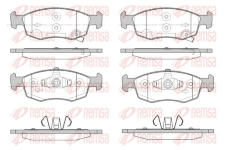 Sada brzdových destiček, kotoučová brzda REMSA 0172.34