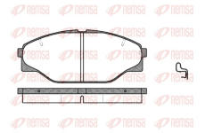 Sada brzdových destiček, kotoučová brzda REMSA 0314.04