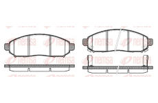 Sada brzdových destiček, kotoučová brzda REMSA 1162.12