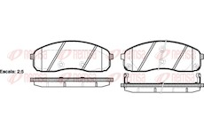 Sada brzdových destiček, kotoučová brzda REMSA 1244.02