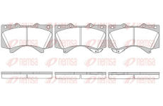 Sada brzdových destiček, kotoučová brzda REMSA 1271.02