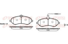 Sada brzdových destiček, kotoučová brzda REMSA 1292.01