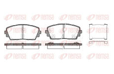 Sada brzdových destiček, kotoučová brzda REMSA 1481.02