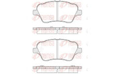 Sada brzdových destiček, kotoučová brzda REMSA 1514.00