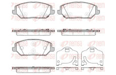 Sada brzdových destiček, kotoučová brzda REMSA 1783.02