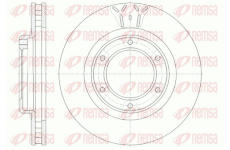 Brzdový kotouč REMSA 6507.10