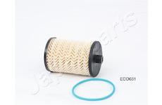 Palivový filtr JapanParts FC-ECO031