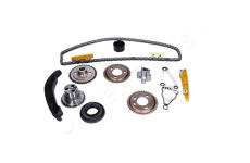 Sada rozvodovej reżaze JAPANPARTS KDK-0310