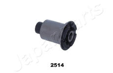 Ulożenie riadenia JAPANPARTS RU-2514