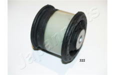 Ulożenie riadenia JAPANPARTS RU-322