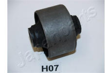 Ulożenie riadenia JAPANPARTS RU-H07