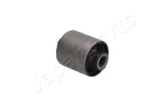 Ulożenie riadenia JAPANPARTS RU-H191