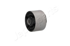 Ulożenie riadenia JAPANPARTS RU-H204