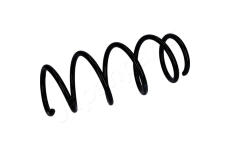 Prużina podvozku JAPANPARTS ZC90269