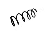 Prużina podvozku JAPANPARTS ZC90511