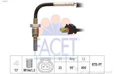Cidlo, teplota vyfukovych plynu FACET 22.0215