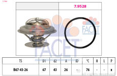Termostat, chladivo FACET 7.7996