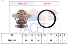 Termostat, chladivo FACET 7.8221