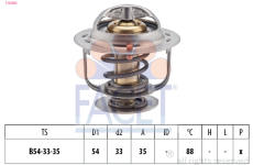 Termostat, chladivo FACET 7.8248S