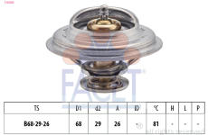 Termostat, chladivo FACET 7.8250S
