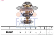 Termostat, chladivo FACET 7.8251S