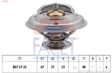 Termostat, chladivo FACET 7.8259S