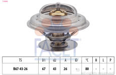 Termostat, chladivo FACET 7.8260S