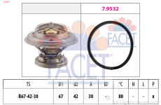 Termostat, chladivo FACET 7.8271