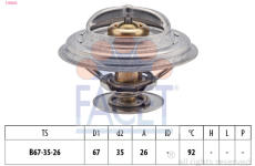 Termostat, chladivo FACET 7.8302S