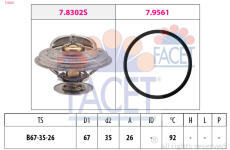 Termostat, chladivo FACET 7.8303