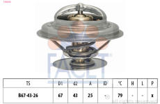 Termostat, chladivo FACET 7.8333S